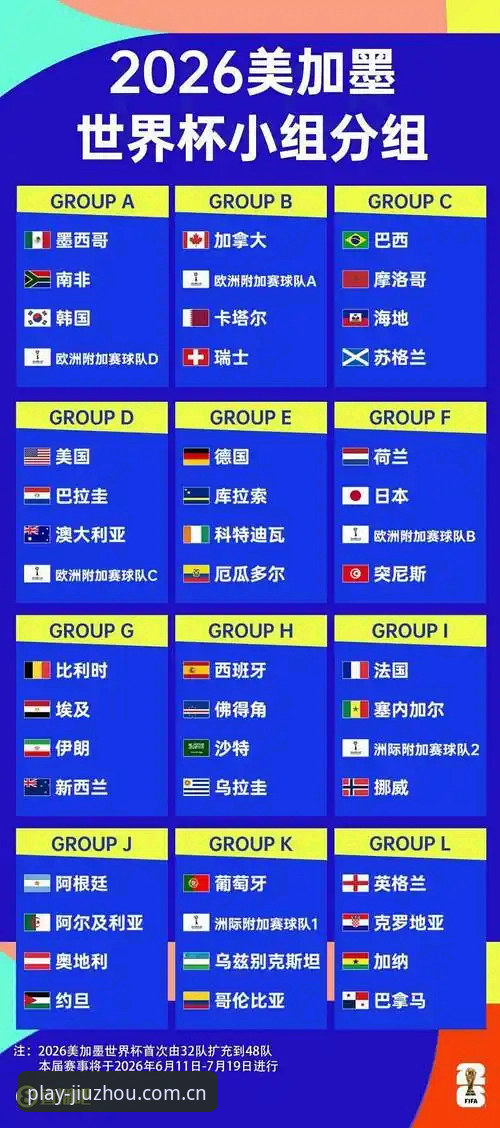 九州体育net 世界杯签证危机持续发酵:中东局势冲击国际球迷观赛潮最新动态